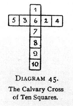 The Calvary Cross of Ten Squares